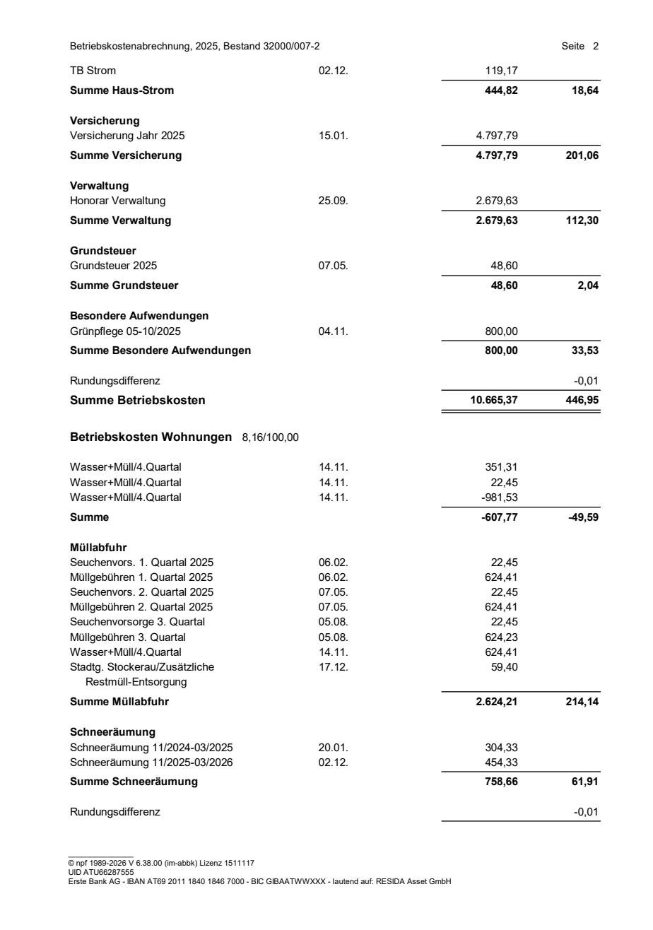 Vorschreibungsliste April 2026 Seite 2